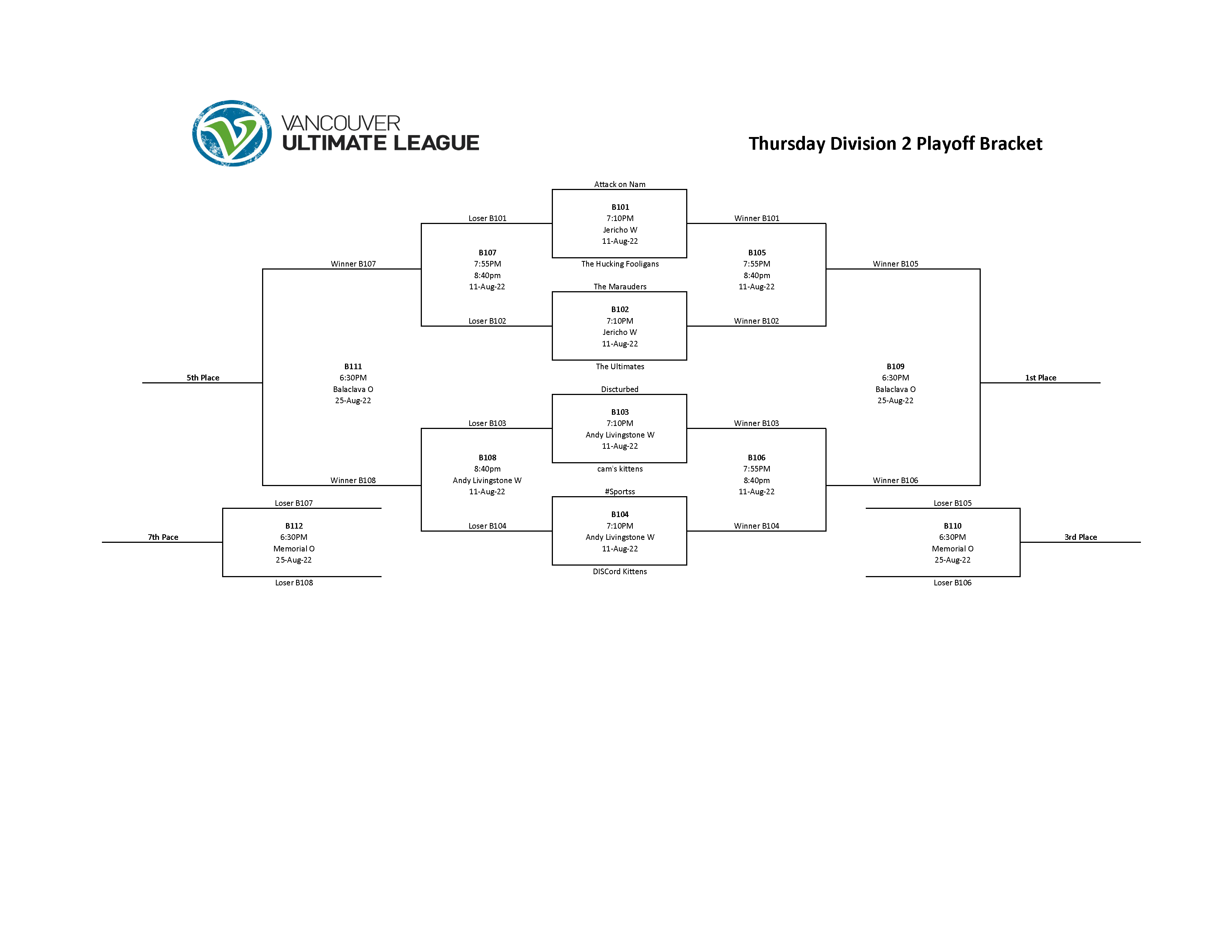 team-schedule-vancouver-ultimate-league